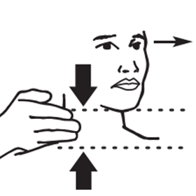Measure cervical collar