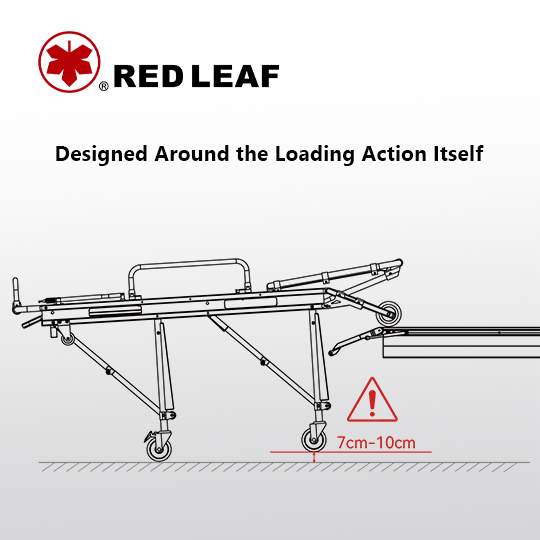 Designed Around the Loading Action Itself of stretcher base