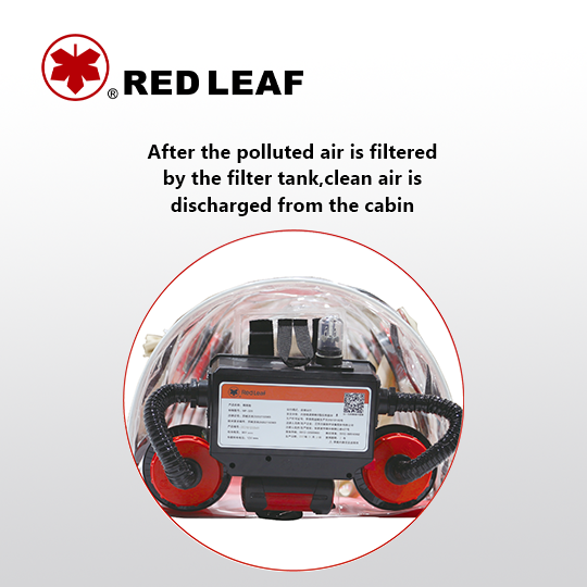 technical features of isolation stretcher